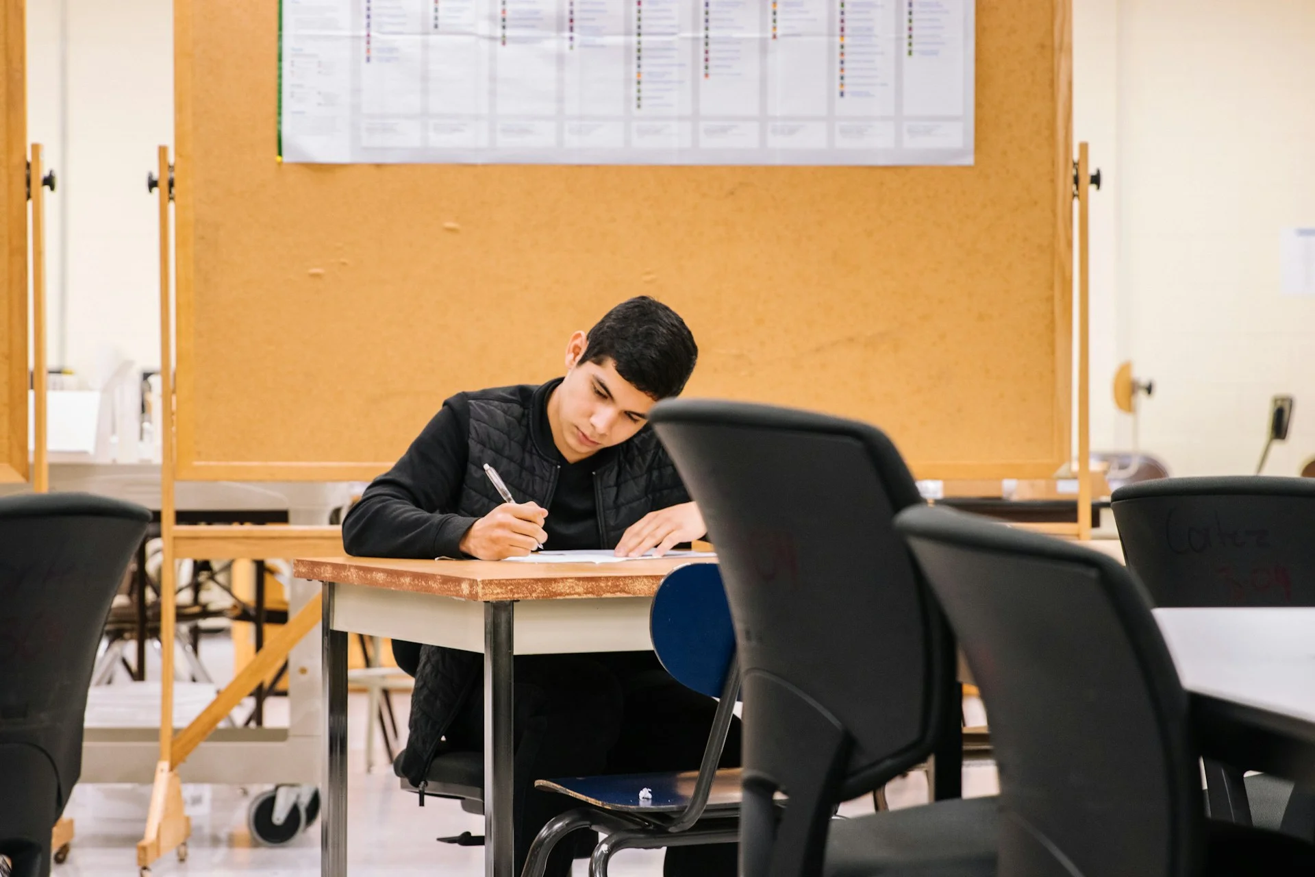 photo - what happens if you fail your gcses